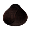 Keracolor /Chocolates